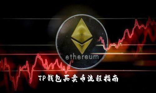 TP钱包买卖币流程指南
