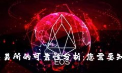 Gate.io交易所的可靠性分析