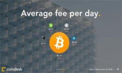 baioti如何在TP钱包中创建马