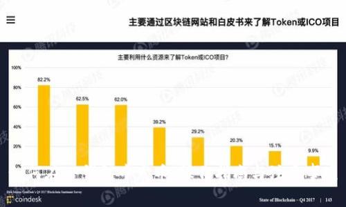 如何在TP钱包中发币：操作指南与注意事项