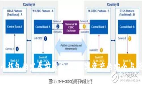 加密货币钱包的发展前景分析：数字资产的安全与便捷之路