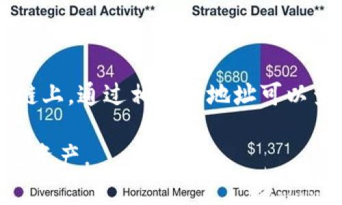   不同钱包助记词的价值和安全性分析 / 
 guanjianci 助记词, 钱包安全, 区块链, 加密货币 /guanjianci 

# 内容主体大纲

1. **引言**
   - 助记词的定义及重要性
   - 助记词在加密货币中的作用

2. **什么是助记词？**
   - 助记词的构成
   - 助记词的生成方式

3. **不同钱包的助记词有什么区别？**
   - 钱包种类介绍
   - 助记词的标准化问题

4. **助记词的安全性**
   - 助记词的保护方法
   - 常见的安全隐患

5. **助记词相同的风险**
   - 助记词重用的后果
   - 风险案例分析

6. **如何安全管理助记词？**
   - 助记词的备份和存储
   - 安全工具介绍

7. **总结与建议**
   - 助记词的重要性回顾
   - 对用户的建议与最佳实践

8. **常见问题解答**
   - 相关问题详细解析

---

## 引言

在当今的数字时代，区块链技术逐渐成为一种重要的资产存储和交易方式，其中助记词被广泛应用，成为了用户访问和管理加密货币钱包的重要工具。对于初学者而言，理解助记词及其特性非常重要。

助记词不仅是保护加密货币资产的关键工具，更是与区块链网络交互的门户。然而，随着不同钱包的出现，许多人对“不同钱包助记词是否一样”这一问题产生了疑惑。本文将详细分析这一问题，并探讨助记词在加密货币管理中的重要性。

## 什么是助记词？

助记词是一组由随机生成的单词组成的序列，通常由12个或24个单词构成，它是用户在创建钱包时生成的关键凭证，用于恢复和访问钱包中的加密资产。这组单词可以简单记忆，并与用户的私钥关联，确保安全性。

助记词的生成遵循特定的标准，如BIP39（比特币改进提案39）。这种标准定义了助记词的生成算法和字典，使得用户和开发者都能使用。用户在需要恢复钱包时，只需输入这组助记词，钱包便会重建所有相关的私钥，恢复资产。

## 不同钱包的助记词有什么区别？

### 钱包种类介绍

目前市场上存在多种类型的钱包，包括硬件钱包、软件钱包、线上钱包和纸质钱包等。每种钱包在助记词的生成和管理上都有其独特的方式。

硬件钱包，如Ledger和Trezor，通常提供更高的安全性，通过离线存储助记词并在安全环境中进行交易。而软件钱包则可能因连接互联网而面临一定的安全风险。线上钱包则方便易用，但更容易受到黑客攻击。

### 助记词的标准化问题

尽管大多数钱包遵循BIP39标准生成助记词，然而不同钱包之间的实现可能会有所差异。一些钱包可能使用不同的加密算法，导致同样的助记词在不同钱包中产生不同的私钥。因此，即使助记词相同，钱包之间并非完全兼容。

## 助记词的安全性

### 助记词的保护方法

助记词的保护至关重要，用户必须采取有效措施确保其不被泄露。最常见的方法包括：将助记词写在纸上，并安全存储；使用密码管理软件进行加密存储；避免将助记词保存在联网设备上。

### 常见的安全隐患

许多人在使用助记词时存在一些常见的安全隐患，例如：在不安全的环境中输入助记词；将助记词存储在云端，可能会被黑客获取；或与他人分享助记词，这可能导致资产被盗。因此，用户在管理助记词时必须保持高度警惕。

## 助记词相同的风险

### 助记词重用的后果

重用助记词是一个潜在的安全风险。如果用户在多个钱包中使用相同的助记词，任何一个钱包的安全漏洞都可能导致所有资产的损失。用户在创建新钱包时，应始终生成新的助记词，避免重用。

### 风险案例分析

许多用户在不同钱包中使用相同的助记词，最终导致资产被盗或丢失。实际案例中，某用户在一个不安全的钱包中使用了与另一个钱包相同的助记词，导致其所有资产被转走。因此，了解助记词重用的风险非常重要。

## 如何安全管理助记词？

### 助记词的备份和存储

安全地备份助记词是保证资产安全的关键措施。安全备份的方法包括：将助记词抄写在纸上并存放在防火、防水的地方；使用金属板刻印助记词，以防意外损毁。无论选择何种备份方式，确保备份的隐私和安全性至关重要。

### 安全工具介绍

越来越多的工具和设备可用于安全管理助记词，例如加密 USB 驱动器和密码管理器。这些工具可以帮助用户安全存储助记词，减少人为错误的风险。用户在选择工具时，应考虑其安全性、用户评价和功能性。

## 总结与建议

助记词是管理加密货币资产的重要工具，使用不当可能导致资产损失。因此，用户在使用助记词时应保持高度警惕，对助记词的管理和保护采取有效措施。同样，根据使用钱包的类型，了解不同钱包助记词的特点和安全性，也是确保资产安全的关键一环。

通过本文的分析，希望用户能更好地理解助记词的概念及其在管理加密资产中的重要性，并采取适当的措施确保自身资产的安全。

## 常见问题解答

### 问题1：助记词可以转移到其他钱包使用吗？

助记词通常与某个钱包相关联，但不同钱包之间并不总是兼容。某些钱包的实现可能与其他钱包有所不同，即使助记词相同，在导入到其他钱包时也可能无法恢复。在转移之前，用户应先确认各个钱包所用标准的一致性。

### 问题2：如果丢失助记词，会怎样？

如果丢失助记词，将无法访问相关的加密资产。这是助记词的一个重要特性，没有它，就无法重建钱包和恢复私钥，可能会导致资产的永久丧失。因此，妥善保管助记词是至关重要的。

### 问题3：助记词和私钥的关系是什么？

助记词是由一系列单词构成的口令，而私钥是用于访问和管理资产的数字密钥。助记词实际上是私钥的一种表示方式，通过助记词可以生成私钥，控制和管理资产。因此，助记词的安全性直接影响到私钥和资产的安全性。

### 问题4：哪些地方存储助记词比较安全？

建议将助记词存储在离线设备上，例如纸质、金属板或加密 USB 驱动器上，避免云存储或联网设备。同时，应将其存放在安全、干燥的地方，以防意外损毁。

### 问题5：助记词的生成随机性有多高？

助记词的生成遵循特定的算法，通常确保了高度的随机性。每个助记词的生成都是独一无二的，不同用户生成的助记词重复的概率极低。这种设计旨在保护用户资产的安全。

### 问题6：如何验证一个钱包中导入的助记词是否有效？

在某些情况下，用户可以通过钱包的验签功能或重建钱包的步骤来验证助记词的有效性。如果助记词正确，用户将能够访问相应的资产；如果不正确，则将无法进行访问。

### 问题7：是否可以通过助记词恢复完整的交易历史？

助记词可以帮助用户恢复钱包、私钥以及相关的地址，但不一定能直接恢复交易历史。交易历史通常存储在区块链上，通过相应的地址可以查询，但具体能否获取历史取决于钱包所能提供的功能和服务。

通过上述分析和讨论，用户应当对不同钱包助记词的特性和安全性有深入了解，能更好地管理和保护自己的加密资产。