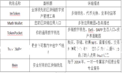 2023年数字货币钱包推荐：买哪种钱包最安全、好用？