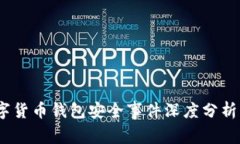 2023年数字货币钱包安全事