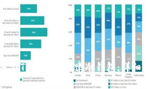 如何在TP钱包中创建冷钱包：详细指南