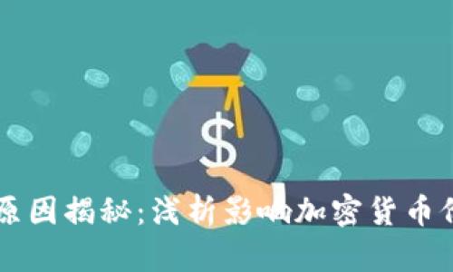虚拟币波动的原因揭秘:浅析影响加密货币价格的关键因素