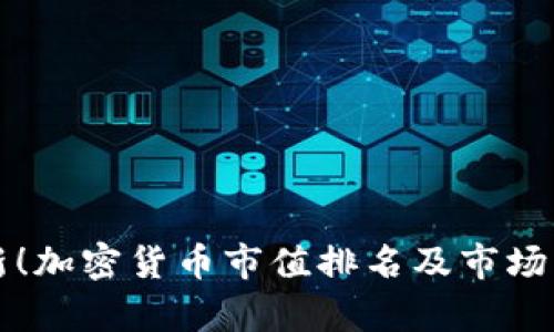 实时更新！加密货币市值排名及市场动态分析