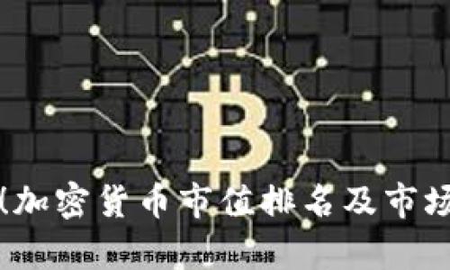 实时更新！加密货币市值排名及市场动态分析