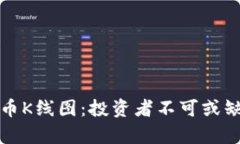全面解读加密货币K线图：