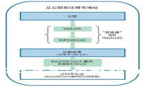 如何安全使用OKEx钱包：全面指南与常见问题解答