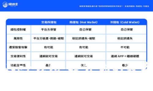 全面解析Ledger钱包：提升你的数字资产安全性