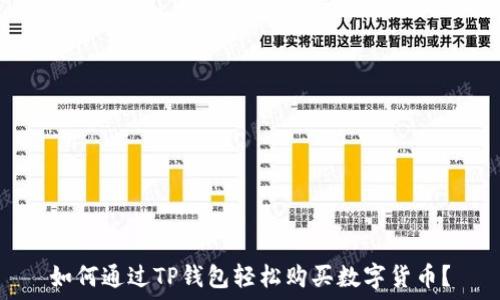   
如何通过TP钱包轻松购买数字货币？
