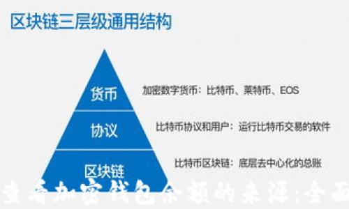 
如何查看加密钱包余额的来源：全面指南