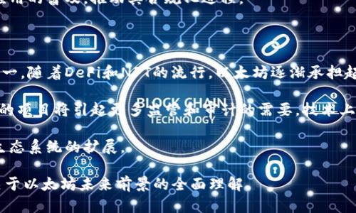 baioti以太坊前景预测：2024年及未来的发展趋势分析/baioti

以太坊, 区块链, 加密货币, DeFi/guanjianci

### 内容主体大纲

1. **引言**
   - 什么是以太坊
   - 以太坊的独特之处

2. **以太坊的发展历程**
   - 以太坊的诞生与早期发展
   - 以太坊2.0的推进历程
   - 以太坊在全球区块链中的地位

3. **以太坊的技术分析**
   - 区块链技术基础
   - 智能合同的工作原理
   - 以太坊网络的安全性

4. **DeFi和NFT的崛起**
   - DeFi（去中心化金融）的发展现状
   - NFT（非同质化代币）的流行趋势
   - 以太坊在DeFi和NFT中的作用

5. **市场趋势与竞争分析**
   - 当前市场环境对以太坊的影响
   - 主要竞争对手评估
   - 以太坊的优势与劣势

6. **投资者的视角**
   - 以太坊作为投资工具的分析
   - 风险管理与投资策略

7. **未来前景预测**
   - 短期预测（2024年）
   - 中长期预测（2025年及以后的展望）

8. **总结**
   - 总体展望
   - 投资者建议

### 详细内容

#### 引言

以太坊（Ethereum）是一种开源的区块链平台，创建于2015年，旨在支持分散的应用程序（DApps）和智能合同。与比特币作为数字货币的功能不同，以太坊的设计理念是提供一个可以创建各种去中心化应用的环境，这使其成为区块链技术中一个备受关注的项目。

在过去的几年中，以太坊的用户基础和应用场景不断丰富，Decentralized Finance (DeFi) 和非同质化代币（NFT）迅速崛起，使得以太坊成为全球区块链生态系统的重要支柱。本文将探讨以太坊的未来发展，包括其技术进步、市场趋势以及投资机会等方面的深入分析。

#### 以太坊的发展历程

以太坊的历史可以追溯到2013年，当时其创始人Vitalik Buterin提出了为区块链引入智能合同的概念。2015年，以太坊正式上线，迅速获得关注。自那时以来，以太坊经历了多个版本的迭代和升级，特别是以太坊2.0的推出，标志着以太坊网络向更高效的共识机制（Proof of Stake）迁移。

这一过程充满挑战，包括网络拥堵、交易费用上升等问题。例如，在2020年，当DeFi项目爆炸性增长时，以太坊网络的拥堵使得小额交易几乎无法进行。尽管如此，以太坊社区积极努力，不断创新和解决问题，确保其在区块链生态系统中的地位不动摇。

#### 以太坊的技术分析

以太坊的核心技术在于其区块链网络的架构。智能合同是以太坊最独特且具有变革性的功能，它允许用户创建自执行的合约，而无需中介的介入。这不仅提高了交易的透明度，还降低了欺诈风险。与传统合同相比，智能合同具有自动化执行和减少合约纠纷的优势。

以太坊的安全性是另一个重大优势。通过加密技术和去中心化的网络结构，用户的资产和数据得以更安全地存储和传输。此外，以太坊的开发者社区非常活跃，能快速识别和修复潜在漏洞，为用户提供了额外的信心。

#### DeFi和NFT的崛起

DeFi的兴起为以太坊带来了巨大的流量和关注度。作为一个旨在去除中介的金融系统，DeFi平台允许用户通过借贷、交易和储蓄等方式进行金融操作，而这些操作几乎不需要传统金融机构的参与。这为未得到充分服务的人群提供了前所未有的机会。

同时，NFT也在以太坊平台上获得了极大的成功。无论是艺术品、游戏资产还是虚拟土地，NFT的出现使得数字资产的所有权变得具有可追溯性和真实性，也为创作者提供了新的收益方式。可以预见，未来以太坊会继续在DeFi和NFT领域深入发展，进一步巩固其市场主导地位。

#### 市场趋势与竞争分析

当前，全球对加密货币的兴趣日益增强，更多的机构投资者开始关注以太坊。然而，竞争也愈加激烈，像Solana、Cardano和Polkadot等新兴区块链平台正在缩小与以太坊的差距。这些平台以更高的吞吐量和更低的交易费用吸引了大量开发者和用户。未来，以太坊必须持续创新，保持竞争力。

除了技术竞争，市场监管政策的变化也可能影响以太坊的前景。各国对加密货币的监管态度不同，哪些国家对以太坊持开放态度，哪些又采取限制措施，将直接影响其市场表现。

#### 投资者的视角

随着以太坊生态系统的不断发展，越来越多的投资者开始将以太坊视为潜在的投资工具。虽然过去的收益值得关注，但未来的风险也不容忽视。投资者在考虑以太坊的投资时，需要关注市场波动、技术革新和竞争对手的动态等多重因素。

此外，投资策略也不可忽视。短期投资与长期持有的策略截然不同，各自有其优缺点。投资者需根据自身的风险承受能力与市场周期调整投资策略。

#### 未来前景预测

展望未来，以太坊无疑将继续引领区块链技术的发展。在短期内，随着以太坊2.0的全面实施，预计交易速度与费用会显著改善，这将吸引更多的用户和开发者。

从中长期来看，随着DeFi和NFT的进一步拓展，预计以太坊将会形成更加丰富的应用生态系统。此外，合规性与用户保护问题将促使以太坊不断其技术架构，以满足市场需求。

#### 总结

综上所述，以太坊具有强大的发展潜力和市场竞争力，但也面临着诸多挑战。投资者需要密切关注技术进步、市场动态和政策变化，以便抓住潜在的投资机会。

### 相关问题

1. **以太坊与比特币的区别是什么？**
2. **以太坊2.0对市场的潜在影响？**
3. **如何参与以太坊的投机行为？**
4. **以太坊的安全性有保障吗？**
5. **DeFi如何改变传统金融？**
6. **以太坊在全球范围内的监管现状？**
7. **以太坊未来的技术发展方向是什么？**

### 问题详解

#### 以太坊与比特币的区别是什么？

以太坊和比特币是两种最为流行的加密货币，但它们的设计理念和应用场景存在显著区别。首先，比特币旨在作为一种数字货币，主要用于价值储存和转账。而以太坊则是一个开放的平台，允许开发者创建去中心化应用（DApps）和智能合同。

技术层面，去中心化应用和智能合约依赖的以太坊虚拟机（EVM）功能，使其在处理复杂计算时，比比特币区块链更具灵活性。此外，以太坊网络的交易确认时间较短，通常为几秒钟，而比特币则需要大约10分钟来完成确认。

#### 以太坊2.0对市场的潜在影响？

以太坊2.0的推出标志着以太坊朝着更高效和可扩展的方向迈出了重要一步。通过采用权益证明（Proof of Stake，PoS）共识机制，以太坊2.0将能够提高网络的交易速度和降低交易费用。在这种背景下， DeFi和NFT等生态的快速发展将得到进一步推动。

商业上，以太坊2.0也将为大型企业提供更稳定的运行环境，这将吸引更多的企业用户参与到以太坊生态中。同时，相较于传统金融体系，去中心化金融（DeFi）的快速增长将可能改变金融产品的开发与使用场景。

#### 如何参与以太坊的投机行为？

参与以太坊的投机是一种高风险的投资策略，适合具有一定风险承受能力的投资者。首先，投资者需要选择一个安全且可靠的交易所，注册投资账户。接着，投资者可以通过现货交易、合约交易等形式参与以太坊的市场。

但投机行为应当结合市场分析和技术分析，合理控制风险。诸如设置止损点、分散投资以及保持灵活的投资原则可以帮助投资者避免损失。同时，持续关注以太坊的技术线路更新及外部市场环境变化是至关重要的。

#### 以太坊的安全性有保障吗？

以太坊的安全性在很大程度上依赖于其去中心化结构和参与者的共识。智能合约的代码在被部署后不可更改，因此任何安全漏洞都会被锁定，导致潜在的财产损失。此外，智能合约的设计和代码编写都需要高度专业的技术知识，不当的格局设计可能会导致重大损失。

虽然以太坊网络本身具有较高的安全性，但用户的资产钱包安全、合约审计和不当操作仍是重要的安全环节。因此，用户应当采取多种形式的资产保护措施，如热钱包和冷钱包相结合。

#### DeFi如何改变传统金融？

去中心化金融（DeFi）被广泛认为是对传统金融系统的一次彻底变革。通过去中介化，DeFi能使个体之间进行信任性交易，而无需依赖传统金融机构的介入。这种新兴模式带来的透明性与即时性，使得金融服务的长尾市场（如小额信贷、农贷等）获得了充分的关注。

此外，DeFi应用程序可以根据用户需求快速调整，传统金融主体则往往响应缓慢并受到监管限制。纵观未来，DeFi的扩展与普及将会促使传统金融产品和服务的变革，包括利率机制、资产管理和融资方式等。

#### 以太坊在全球范围内的监管现状？

目前，以太坊及整个加密货币市场的监管状况因地而异。许多发达国家采取了相对成熟的监管框架，确保用户权益、打击洗钱等非法金融活动。而一些新兴市场仍对加密货币采取较为宽松的态度，让创新和市场发展保留了一定的空间。

监管的动态变化对以太坊的未来发展具有重大影响。与监管机构建立良好的合作关系，增加透明度，将有助于以太坊和其应用的普及，推动其合规化进程。

#### 以太坊未来的技术发展方向是什么？

以太坊的未来技术发展方向将主要集中在可扩展性、安全性和用户体验三个方面。可扩展性是近年来以太坊最大的挑战之一，随着DeFi和NFT的流行，以太坊逐渐承担起了更高的交易量。为此，预计将会有更多的Layer 2解决方案被提出，以提供更高的交易吞吐量和降低费用。

安全性方面，开发者将致力于强化智能合同的安全性与去中心化保障，防止潜在的攻击与漏洞。尤其是在DeFi领域，高风险的项目将引起更多监管和审计的需要。技术上，随着新加密算法的提出，安全保障的能力将持续提升。

用户体验也将是未来发展的重要方向。随着易用性和界面的提升，更多的非专业用户能够轻松使用以太坊的应用，促进其生态系统的扩展。

这样，全文围绕以太坊的预测进行了多方面的探讨与分析，涵盖了技术、市场、投资等各方面的话题。希望能够为读者提供关于以太坊未来前景的全面理解。