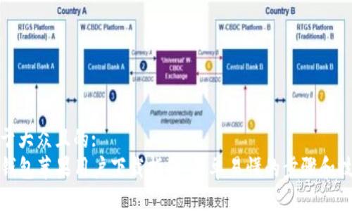 易于大众且的:  
TP钱包苹果用户下载指南：简单易懂的步骤和技巧
