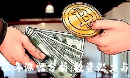  
狗狗币近三年涨幅分析：投资潜力与市场动态