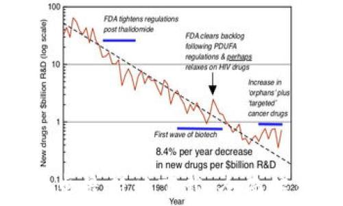 
tp钱包官网安卓最新版下载：全面解析与使用指南