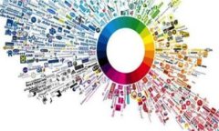   TP钱包苹果版无法购买币