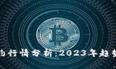 沪铝主力合约行情分析：