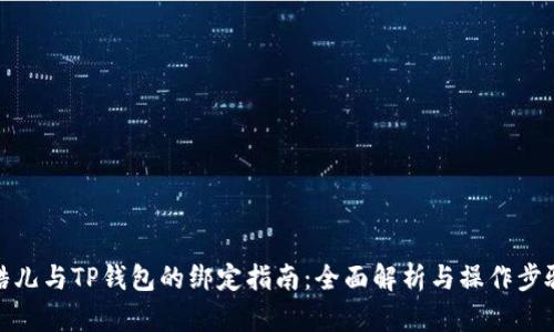 酷儿与TP钱包的绑定指南：全面解析与操作步骤