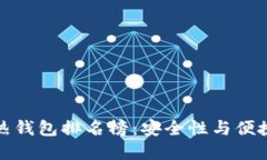 十大最安全的热钱包排名