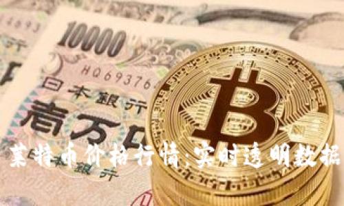 今日莱特币价格行情：实时透明数据分析