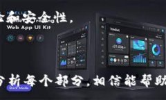 :tp钱包私钥是什么？如何