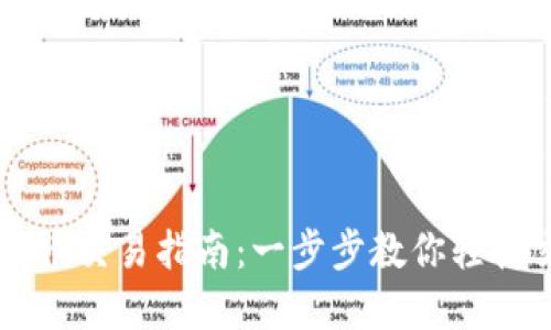 波场钱包里的币交易指南：一步步教你轻松交易加密货币
