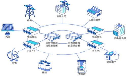 好的，以下是针对“区块链钱包”主题的、关键词、大纲及问题解答。

全面解析区块链钱包：你需要知道的一切