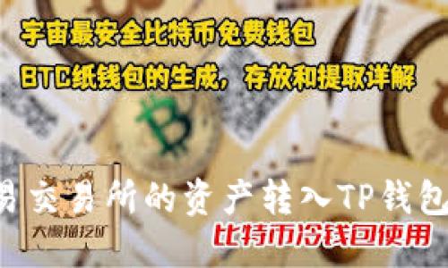 如何将欧易交易所的资产转入TP钱包：详细指南