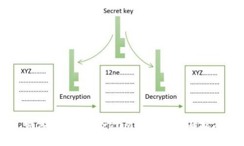 如何获得Ethereum（ETH）：全面指南