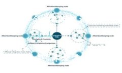   全面解析欧意OKEx交易所
