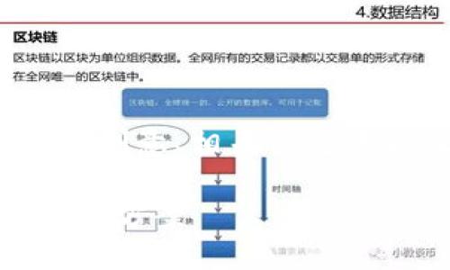 给您提供了一个关于“U钱包APP”的创意、相关关键词以及内容大纲。以下是详细的信息：

U钱包APP：数字时代的便捷支付解决方案