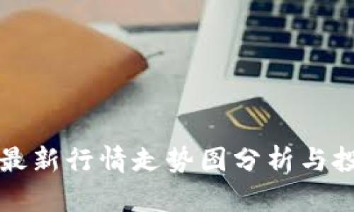 狗狗币最新行情走势图分析与投资指南