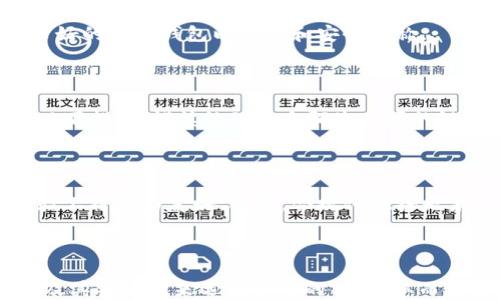 
xiaoti最安全的加密数字钱包推荐与评测/xiaoti

关键词
加密数字钱包, 数字资产安全, 钱包评测, 科技与安全/guanjianci

内容主体大纲
1. 引言
   - 加密数字钱包的定义
   - 加密数字钱包的重要性

2. 加密数字钱包的类型
   - 热钱包
   - 冷钱包
   - 纸钱包

3. 加密数字钱包的安全性
   - 安全性评估的标准
   - 影响钱包安全性的因素

4. 2023年最安全的加密数字钱包推荐
   - 硬件钱包
   - 软件钱包
   - 移动钱包

5. 如何选择适合自己的加密数字钱包
   - 个人需求评估
   - 安全性与易用性的平衡 

6. 加密数字钱包的常见安全问题
   - 钓鱼攻击
   - 恶意软件
   - 密码管理

7. 如何保护你的加密数字资产
   - 定期备份
   - 使用双重认证
   - 选择强密码

8. 结语
   - 对未来加密数字钱包安全性的展望

相关问题
1. 加密数字钱包是什么？
2. 加密数字钱包有哪些类型？
3. 热钱包和冷钱包的区别是什么？
4. 如何评估一个加密数字钱包的安全性？
5. 当前市场上哪些加密数字钱包是最安全的？
6. 使用加密数字钱包时，如何避免常见的安全问题？
7. 加密数字钱包的未来发展趋势是什么？

### 1. 加密数字钱包是什么？
加密数字钱包是一种用于储存和管理加密数字资产（如比特币、以太坊等）的软件或硬件工具。它允许用户发送、接收和存储这些资产，同时提供私钥的管理。
加密数字钱包的主要功能包括生成和存储公钥与私钥、跟踪用户的交易记录、查询余额等。理解数字钱包的基本概念是每一个加密货币投资者和用户的第一步。

### 2. 加密数字钱包有哪些类型？
加密数字钱包主要分为热钱包和冷钱包两大类。
热钱包是指常连接互联网的数字钱包，便于用户随时随地进行交易。虽然透明性高，但其网络连接的特性使其面临更高的安全风险。
冷钱包是指不连接互联网的存储方式，主要用于安全性要求高的大额资金存储。其安全性高，但不便于快速交易，比如硬件钱包和纸钱包。

### 3. 热钱包和冷钱包的区别是什么？
热钱包（如交易所钱包和移动应用）便于快速便捷的交易，但其安全性较低。而冷钱包（如硬件钱包和纸钱包）虽然不便于随时交易，但它们能够提供更强的安全性，防止黑客攻击。
选择哪个钱包类型，取决于用户的具体需求。一般来说，对日常交易频繁的用户，热钱包更加合适；而对长期投资者，冷钱包可能是更好的选择。

### 4. 如何评估一个加密数字钱包的安全性？
评估数字钱包的安全性，可以从多个方面入手，包括钱包开发团队的信誉、是否开源、双重认证是否可用、用户反馈、私钥存储方式及数据加密技术等。
此外，针对用户的使用习惯，也需要考虑备份机制、是否允许多重签名以及是否提供实时的安全通知功能等。

### 5. 当前市场上哪些加密数字钱包是最安全的？
根据2023年的市场评测，硬件钱包如Ledger和Trezor仍然是最为安全的选择。此外，还有如Exodus等信誉良好的软件钱包以便捷和安全著称。
在选择时，用户应该详细了解各种钱包的评测和用户评论，结合自己的需求做出选择。

### 6. 使用加密数字钱包时，如何避免常见的安全问题？
用户在使用加密数字钱包时，常见的安全问题包括钓鱼攻击、恶意软件传播等。为了保护自己，用户可以采取以下措施：谨慎处理来自陌生来源的链接，保持软件和防病毒程序的最新版本，定期更换密码，避免在公共Wi-Fi环境中进行交易。
同时，监控钱包的交易记录，如出现未知交易应及时采取措施。

### 7. 加密数字钱包的未来发展趋势是什么？
随着加密货币市场的不断发展，加密数字钱包也在不断演变。未来，钱包的安全性将更为重要，并且在用户体验上将更为友好。此外，合规化也将是未来钱包发展的重要方向，更多钱包将会支持多种优质资产并提供更强的安全保障。
随着技术的进步，未来可能还会出现更多创新的存储方式和安全机制，提高用户的资产保护能力。

### 结语
随着加密货币的逐渐普及，加密数字钱包的安全性也显得尤为重要。用户需要通过深入了解各种类型的钱包及其安全性来选择合适的工具，从而更好地保护自己的数字资产。未来，随技术的发展，我们将见证加密数字钱包在安全性和便利性上的不断提升。