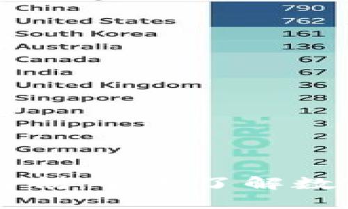 区块链钱包功能解剖：全面了解数字资产管理的利器
