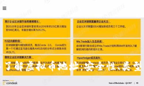 题目: 深入了解虚拟币地址：安全性、类型与使用方法