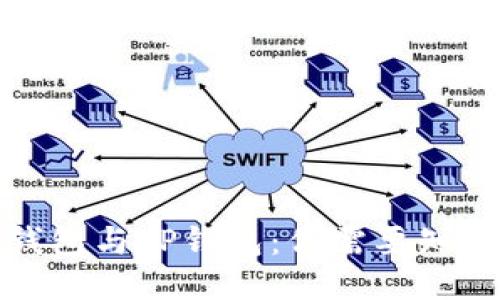 小狐狸钱包与TP钱包：你需要知道的一切