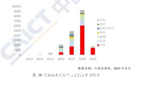 如何查看自己的钱包地址信息：一步步教程