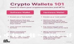 如何在TP钱包中轻松转入