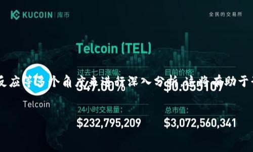 在围绕“比特派垃圾”的主题进行内容创作时，可以考虑从比特派的特点、用户体验、风险、市场反应等多个角度来进行深入分析。这将有助于形成一个结构合理的内容大纲，并结合相关问题进行详细探讨。以下是具体的结构和相关内容。


全面解析比特派：用户体验与市场反应
