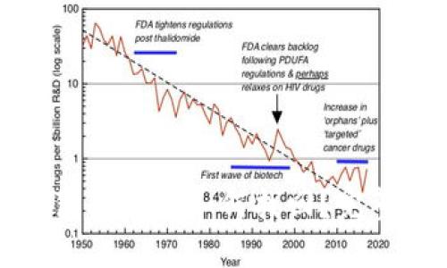 TP钱包删除后如何找回？完整指南