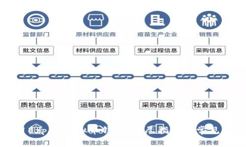 如何使用Ezpay虚拟币钱包：详尽指南与常见问题解答