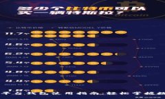 区块链交易平台钱包使用