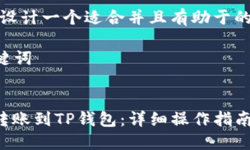 好的，我们来设计一个适合并且有助于的和相关内容。

### 和关键词


如何将欧易转账到TP钱包：详细操作指南