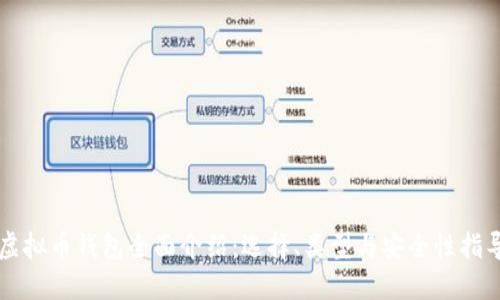虚拟币钱包全面介绍:选择、类型与安全性指导