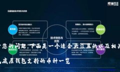 得益于您的问题，下面是