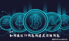 br如何通过TP钱包创建虎符