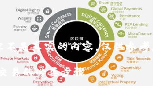 注意：以下内容为示例，提供的内容不是真实的内容，仅供参考。请根据实际情况进行修改和完成。

比特派KYC（了解你的客户）：安全交易的必要步骤