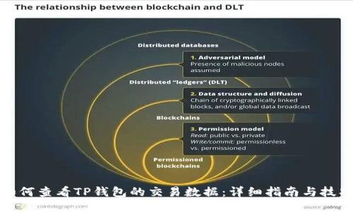 如何查看TP钱包的交易数据：详细指南与技巧